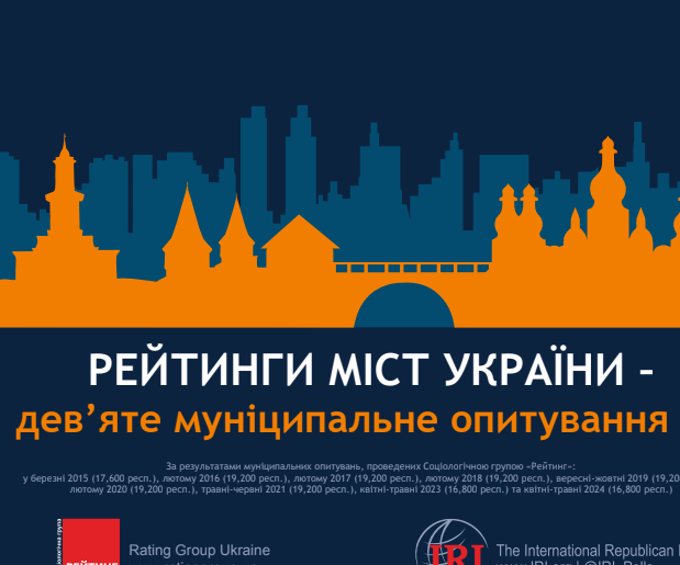Тернопіль – найекологічніше та найбезпечніше місто України за результатами муніципального опитування