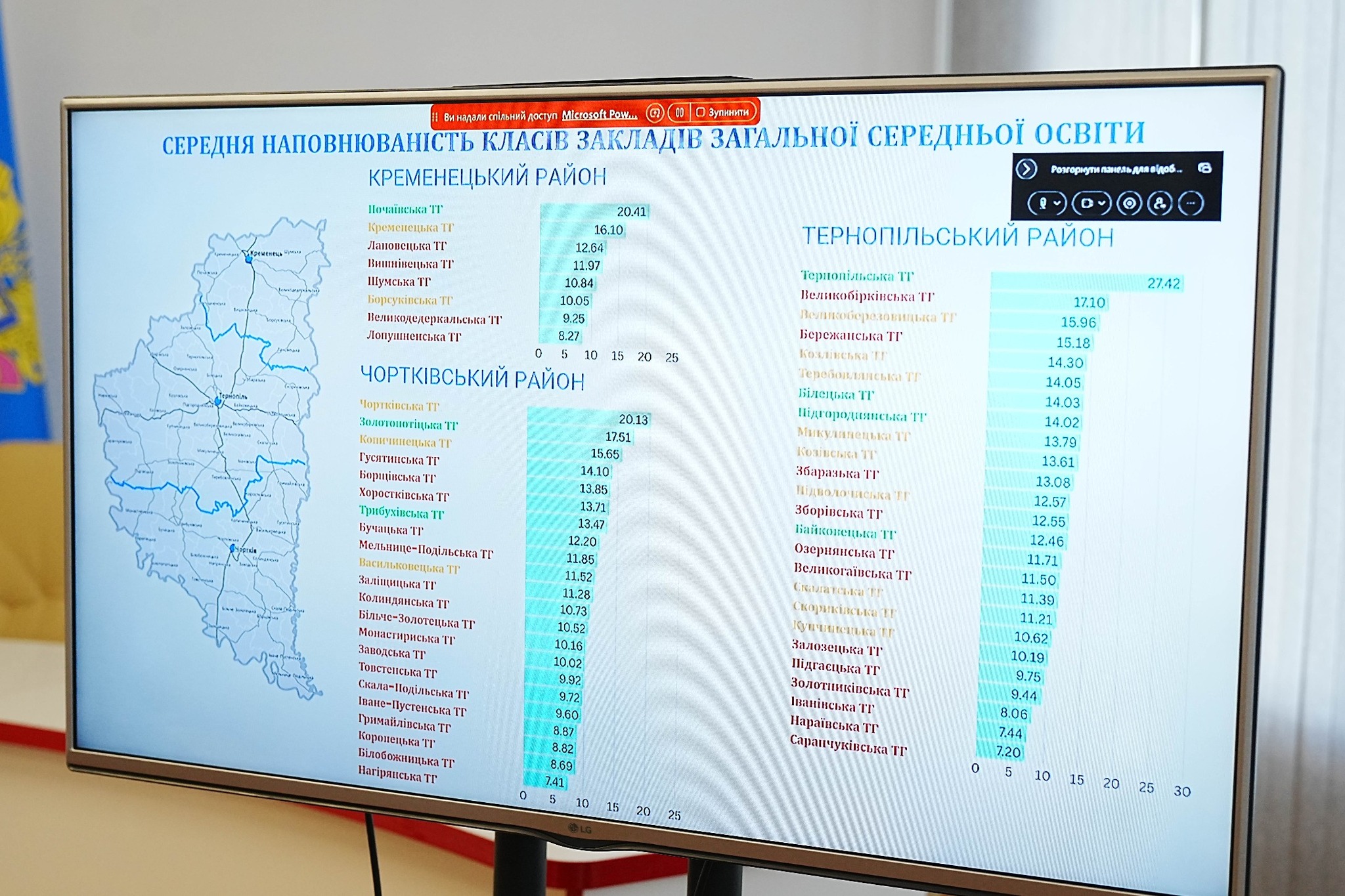 На 12 тисяч школярів менше: Тернопільщина завершує підготовку до 1 вересня